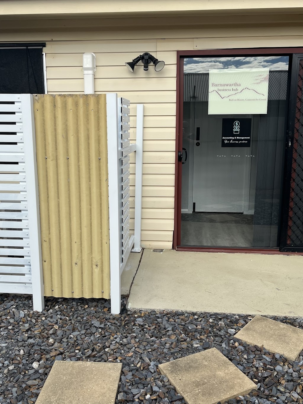 Accounting & Management | 37A High St, Barnawartha VIC 3688, Australia | Phone: (02) 6046 9750