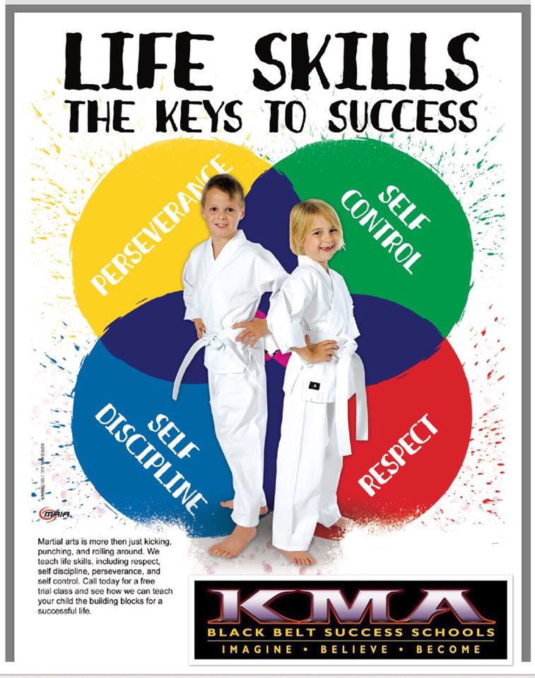 KMA Martial Arts - Sunshine Coast - Complete Self Defence Classe | 176 Ballinger Rd, Buderim QLD 4556, Australia | Phone: 0418 729 067