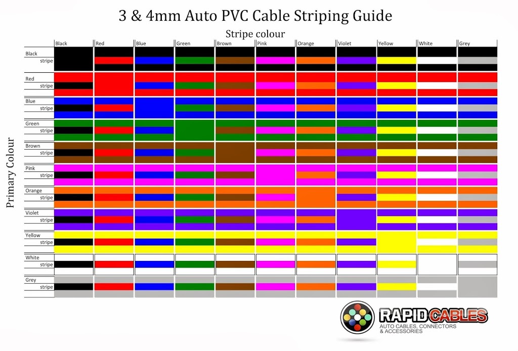 Rapid Cables | 10 Bailey Ct, Brendale QLD 4500, Australia | Phone: (07) 3881 1566