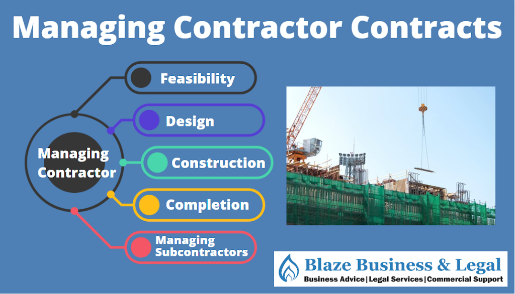 Blaze Business & Legal | Unit 1A/52 Jeffcott St, Wavell Heights QLD 4012, Australia | Phone: (07) 3063 3373