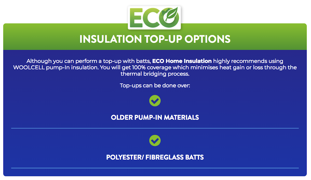 ECO Home Insulation Services - Central Coast | 7/21 Kangoo Rd, Somersby NSW 2250, Australia | Phone: 1300 996 904