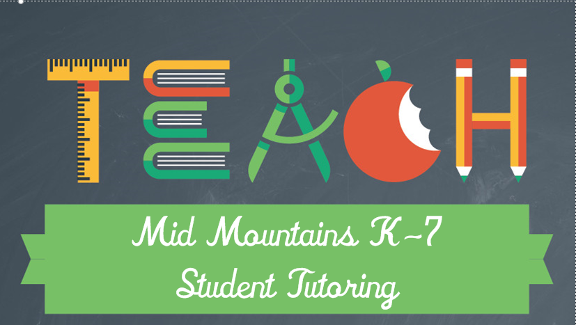 Mid Mountains K-7 Tutoring | 16 Ridge St, Lawson NSW 2783, Australia | Phone: (02) 4760 4621