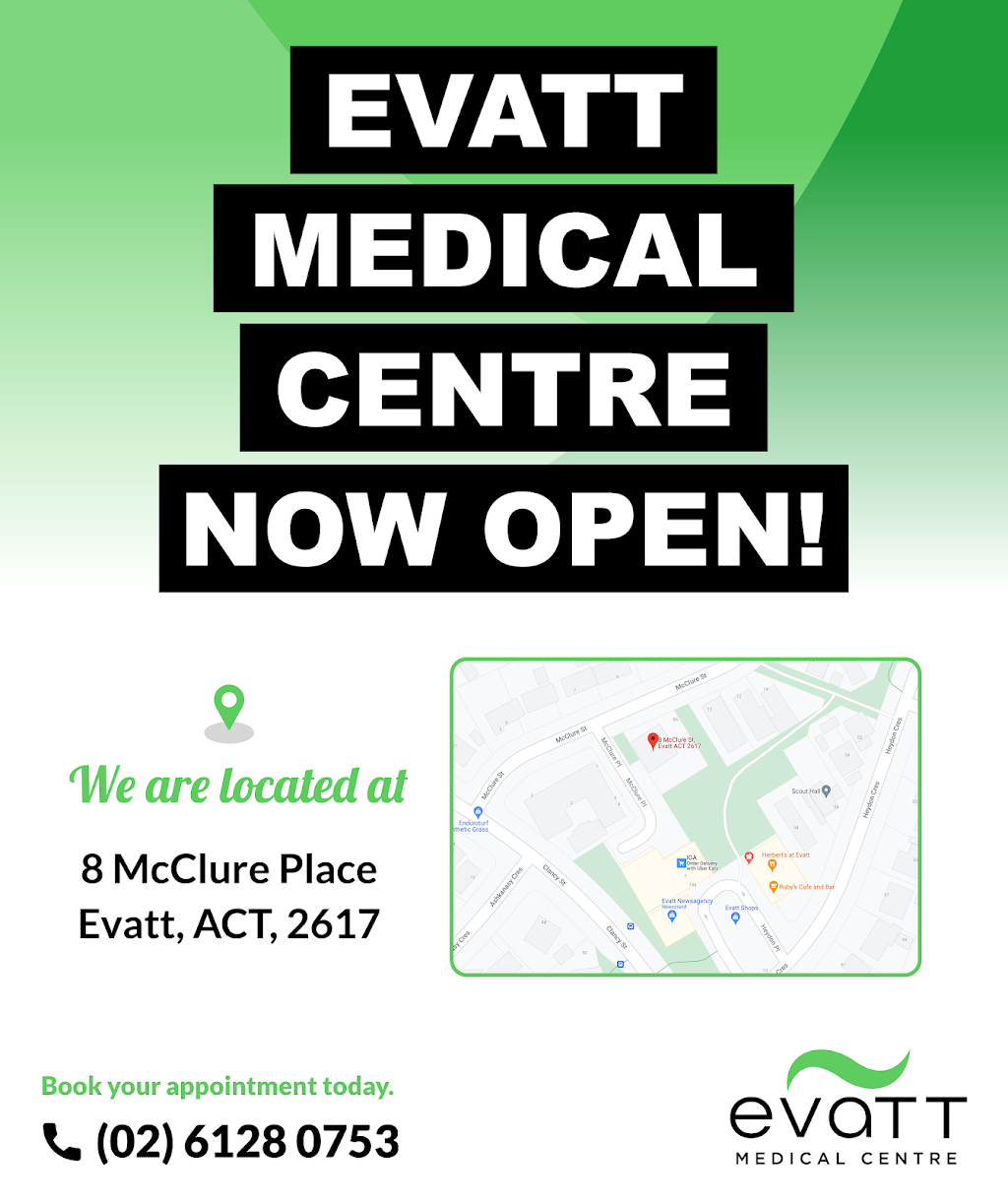 Evatt Medical Centre | 8 McClure Pl, Evatt ACT 2617, Australia | Phone: (02) 6128 0753