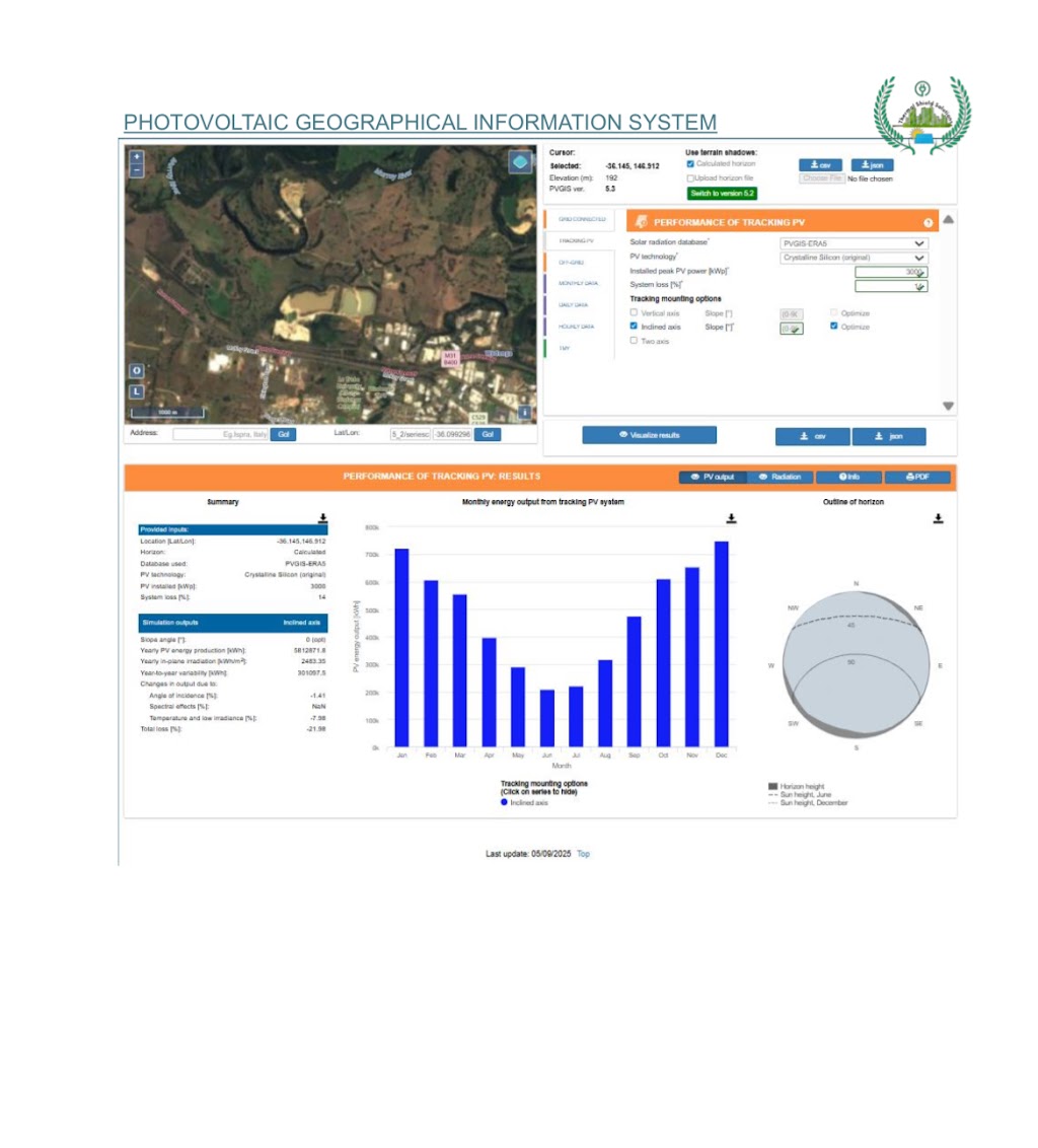 Thermal Shield Solutions | Hillston, Thurgoona NSW 2640, Australia | Phone: 0473 798 371