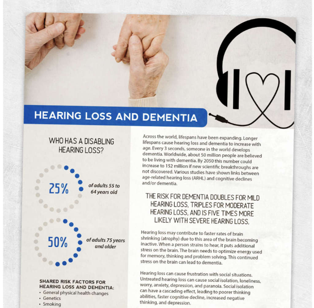 Hearing Med Audiology @ Flagstone | Flagstone Flagstone, 76 Sheridan Dr, Flagstone QLD 4280, Australia | Phone: 0430 138 456