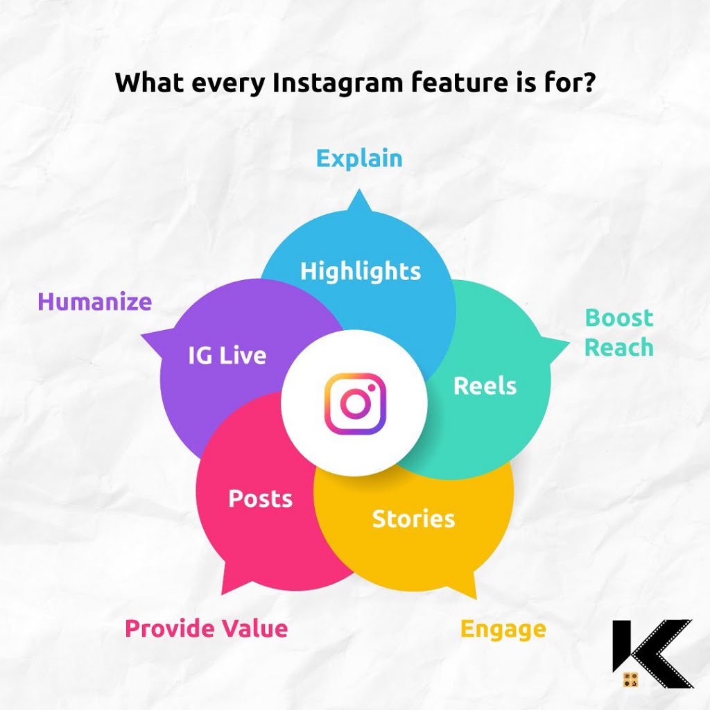 Kash Inhouse | 28 Hawkesbury Rd, Westmead NSW 2145, Australia | Phone: 0405 927 578