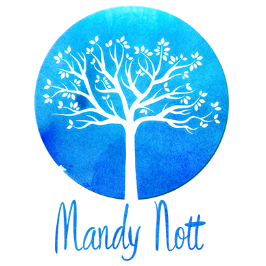 Mandy Nott Naturopath | health | 3 Brier Pl, Melba ACT 2615, Australia | 0421082946 OR +61 421 082 946