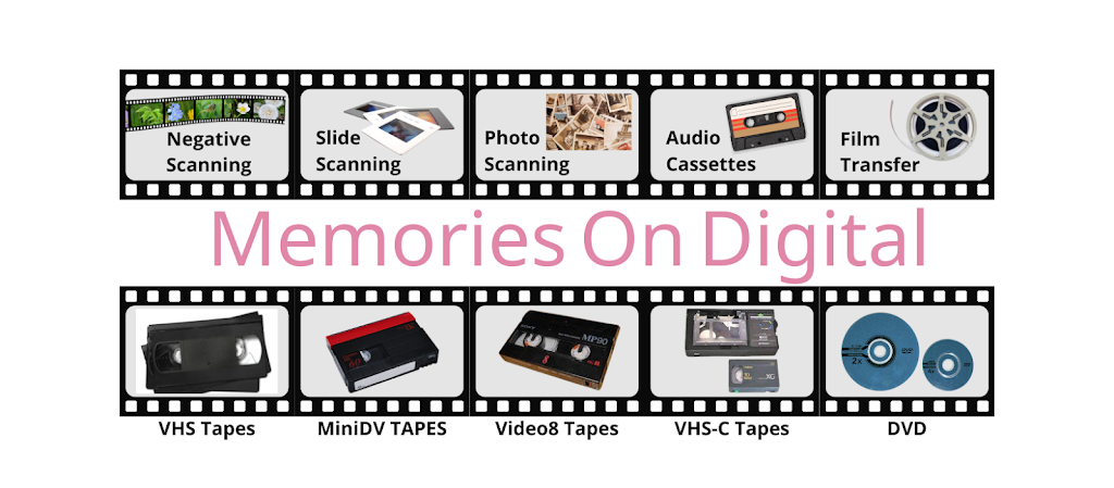 Memories On Digital | 14 Walseley Cres, Gledswood Hills NSW 2557, Australia | Phone: 0408 133 200