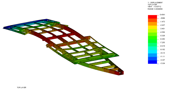 CSA Engineering | 23 Mebbin St, Pimpama QLD 4209, Australia | Phone: 0452 292 355