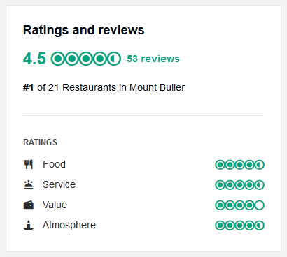 Chamois Restaurant & Bar | 8 Chamois Rd, Mount Buller VIC 3723, Australia | Phone: (03) 5777 6996