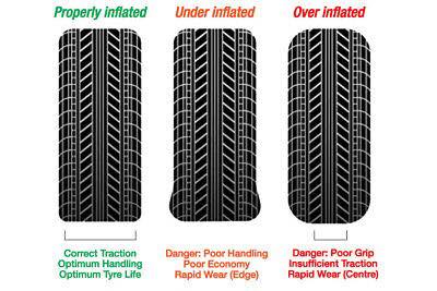 About Auto Care | car repair | 2/90 Spencer Rd, Nerang QLD 4211, Australia | 0755273377 OR +61 7 5527 3377