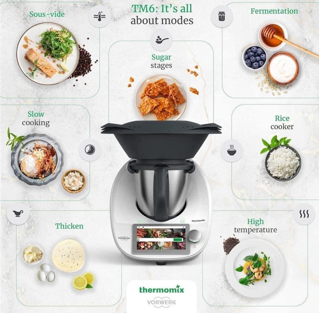 Thermo Mixmaster Jo | Main Drain Rd, Koo Wee Rup VIC 3981, Australia | Phone: 0417 347 210