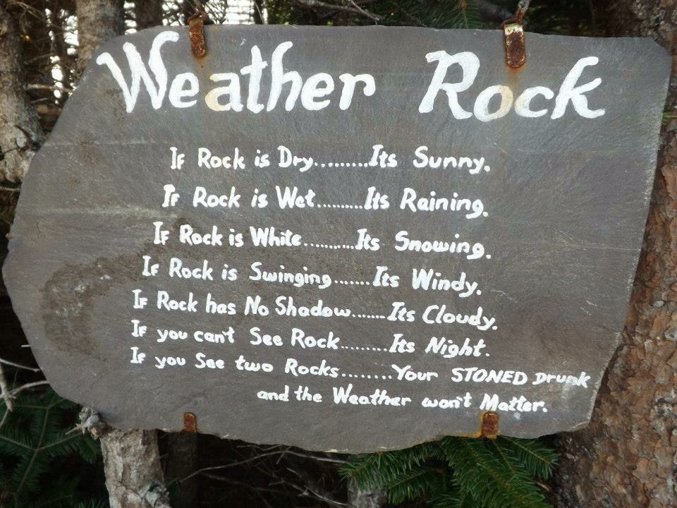 Weather Rock of Nicholson , Riverbend Estate - Koraleigh View |  | Nicholson VIC 3882, Australia | 0498875951 OR +61 498 875 951