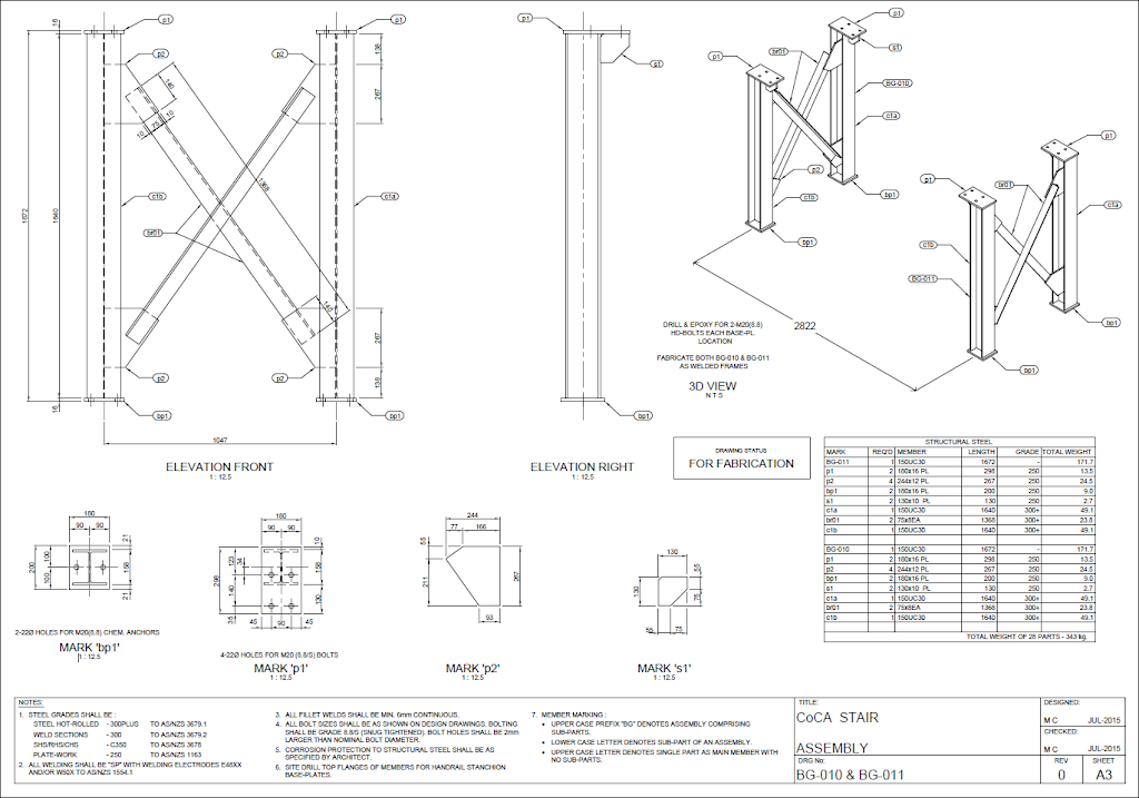 Projects ECPM Pty Ltd. | 62 Valleyview Ct, Bonogin QLD 4213, Australia | Phone: 0421 437 106