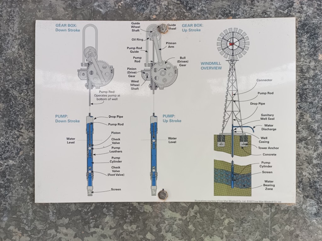 Penong Windmill Museum | Penong SA 5690, Australia | Phone: 0428 141 352