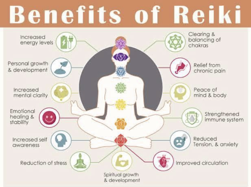 Kyanite Place Reiki | 230 Melbourne St, Mulwala NSW 2647, Australia | Phone: 0428 305 955