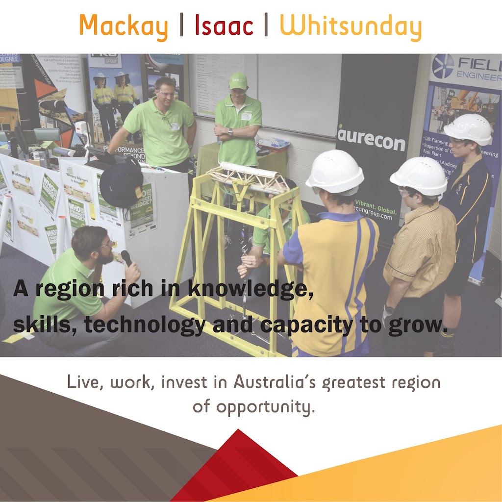 Resource Industry Network | 65 Crichtons Rd, Paget QLD 4740, Australia | Phone: (07) 4952 4184