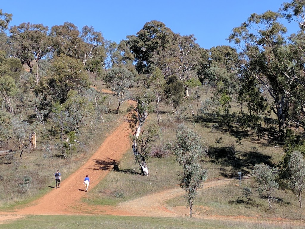 Red Hill Nature Reserve | park | Red Hill ACT 2603, Australia