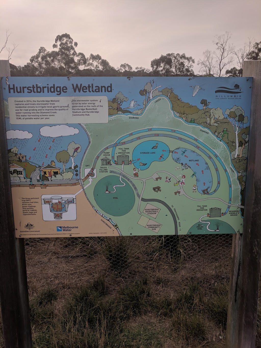 Hurstbridge Wetlands Lake | museum | Hurstbridge VIC 3099, Australia