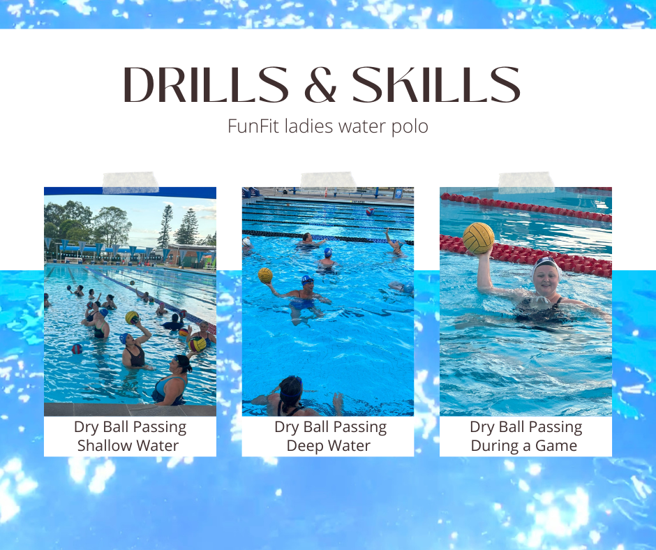 FunFit Water Polo Pty Ltd | 30 Robinia Grove, Garden Suburb NSW 2289, Australia | Phone: 0402 331 055