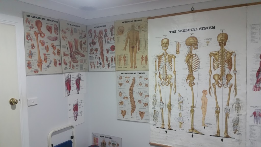 Peter Young Sports Injuries Muscle & Tendon Therapy | 40 Main St, Grenfell NSW 2810, Australia | Phone: 0409 464 919