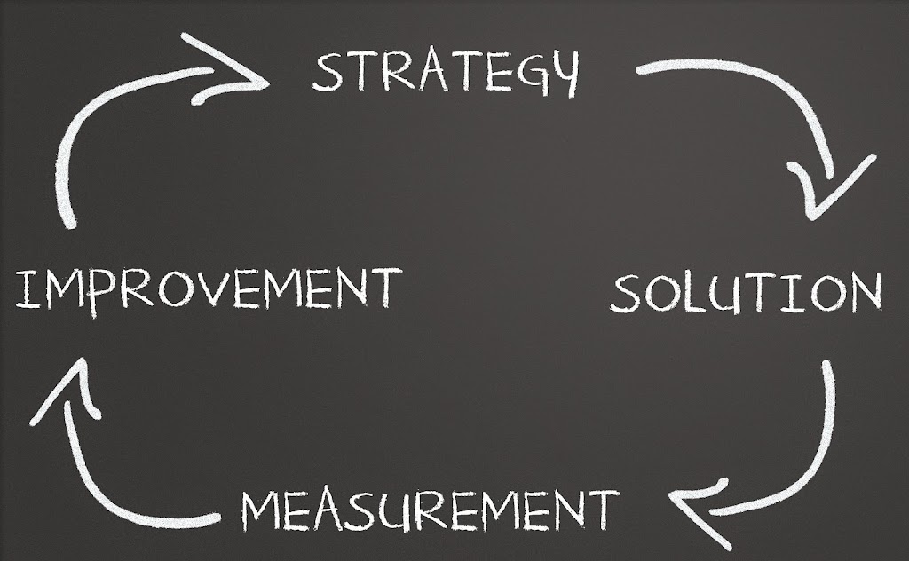 S. Barry Accounting Pty Ltd | 2/33 Elizabeth St, Camden NSW 2570, Australia | Phone: (02) 4655 7873