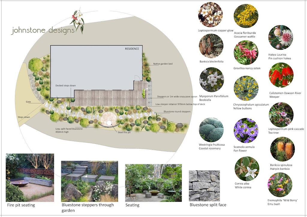 Johnstone Designs | 85 Draytons Rd, Bambra VIC 3241, Australia | Phone: 0407 101 516