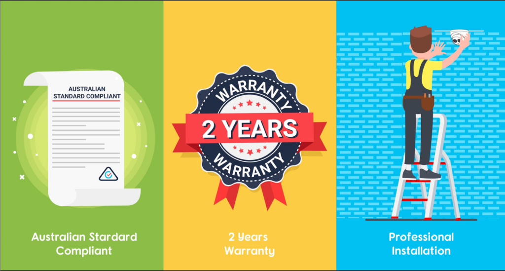 Get Smart Home | Factory 8/53-57 Rimfire Dr, Hallam VIC 3803, Australia | Phone: 1300 002 122