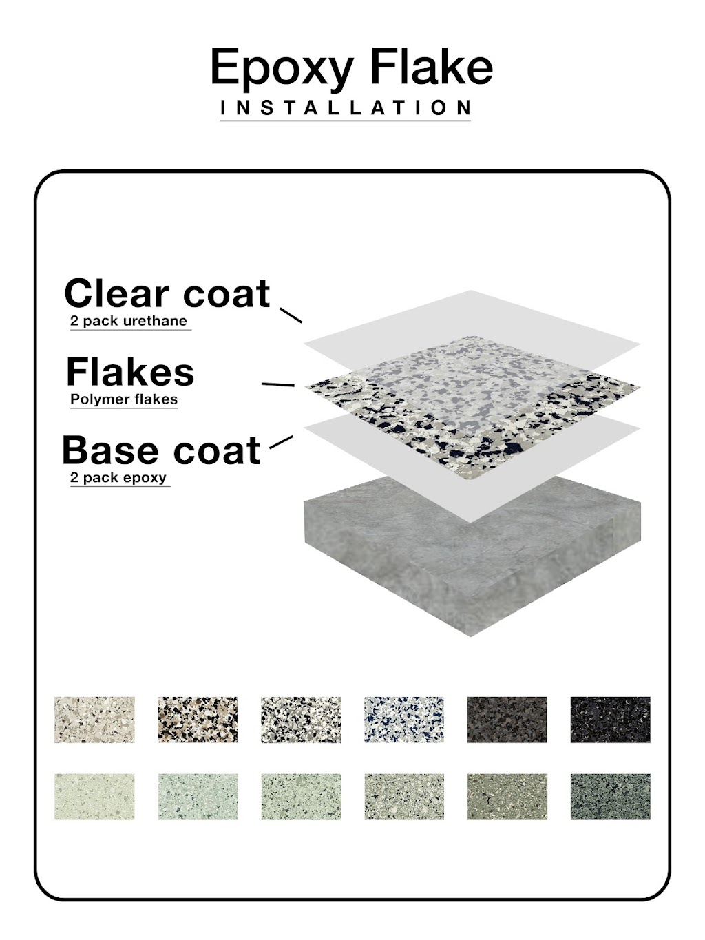 Showcase Floors | 40 Carcoola Dr, Kangaroo Flat VIC 3555, Australia | Phone: 0438 153 044