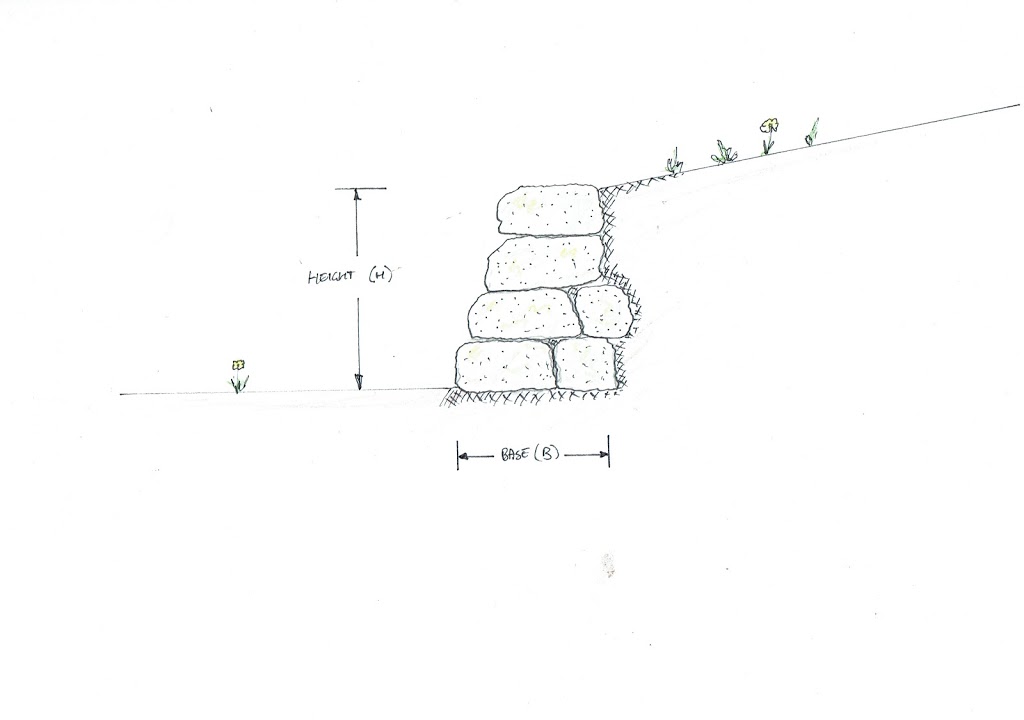 Yarra Ranges Retaining Walls |  | 54 Menzies Rd, Menzies Creek VIC 3159, Australia | 0402435372 OR +61 402 435 372