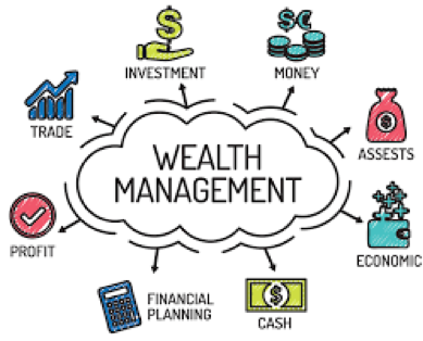 Milestone Wealth Pty Ltd | 25 Rochdale Cct, Stanhope Gardens NSW 2768, Australia | Phone: 0433 362 348