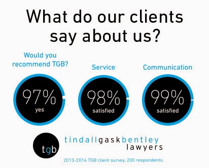 Tindall Gask Bentley Lawyers - Gawler and Barossa Valley region | lawyer | 11A Adelaide Rd, Gawler South SA 5118, Australia | 0882506668 OR +61 8 8250 6668