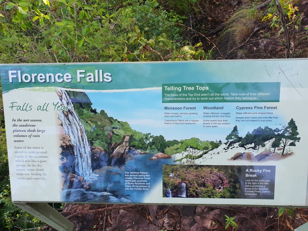 Florence Falls Campground | Litchfield Park NT 0822, Australia