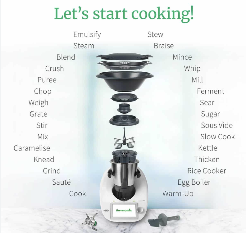 Caz Cooks Thermomix | 125 Clintons Rd, Smiths Gully VIC 3760, Australia | Phone: 0408 058 899