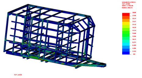 CSA Engineering | 23 Mebbin St, Pimpama QLD 4209, Australia | Phone: 0452 292 355