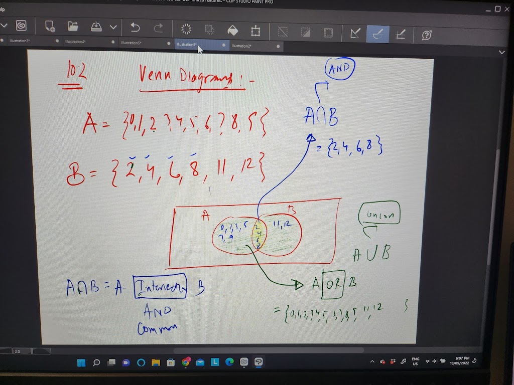 Mathematics Pointt | point of interest | 6 Cradle Mountain Dr, Craigieburn VIC 3064, Australia | 0449095574 OR +61 449 095 574