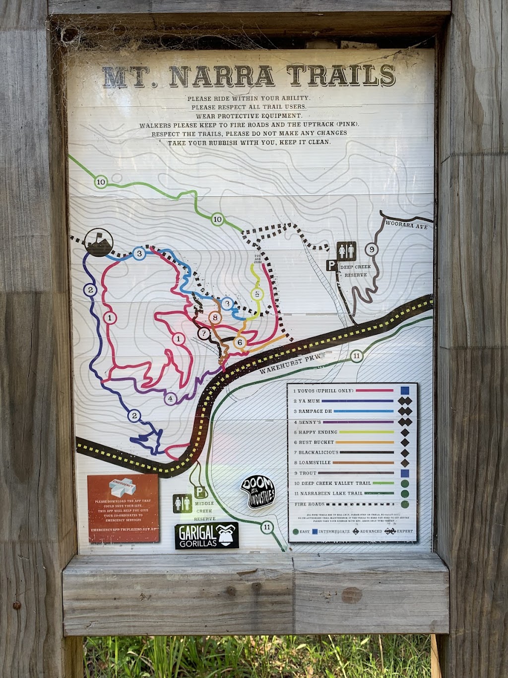 Mt Narra MTB trails | Wakehurst Pkwy, Ingleside NSW 2101, Australia | Phone: 45379450