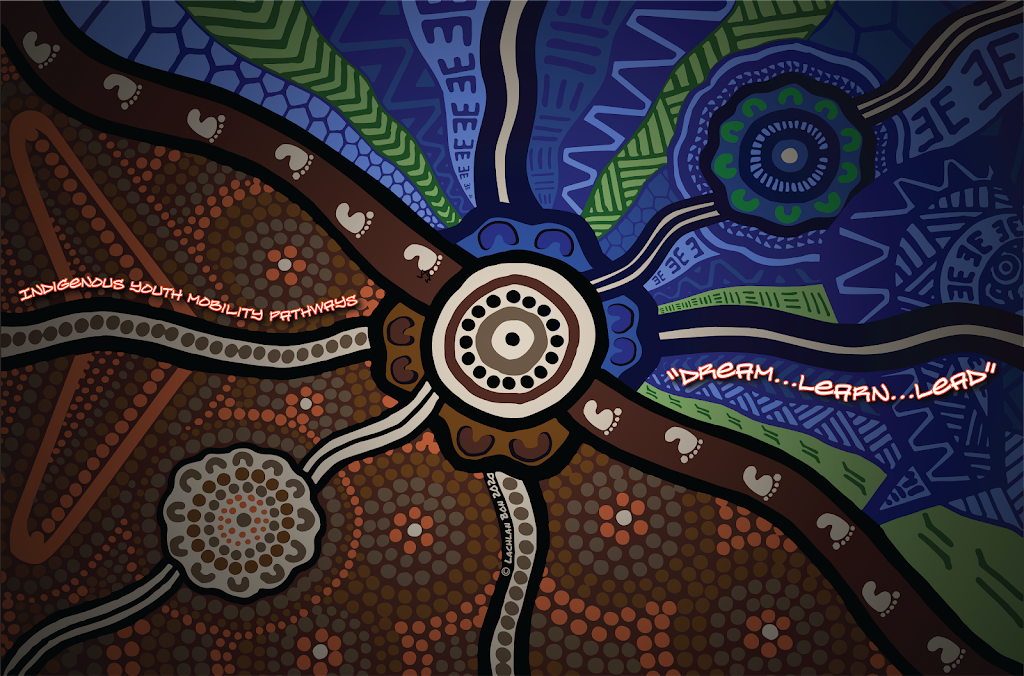 Indigenous Youth Mobility Pathways Project |  | 58 Yamboyna St, Manly QLD 4179, Australia | 0733963965 OR +61 7 3396 3965