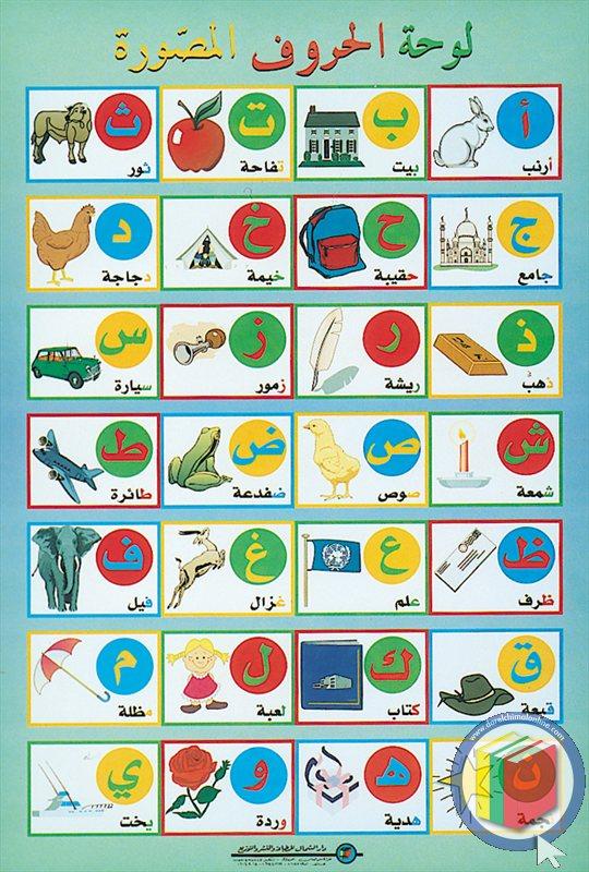 Sanabil Arabic Education | book store | Auburn, 106 Cumberland Rd, Sydney NSW 2144, Australia | 0414499681 OR +61 414 499 681