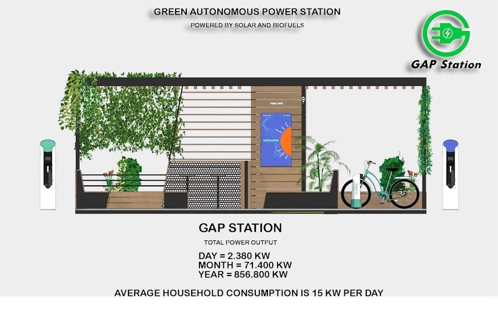 GRENERGY SOLUTIONS | 109 Moora Rd, Mount Toolebewong VIC 3777, Australia | Phone: 1300 436 643