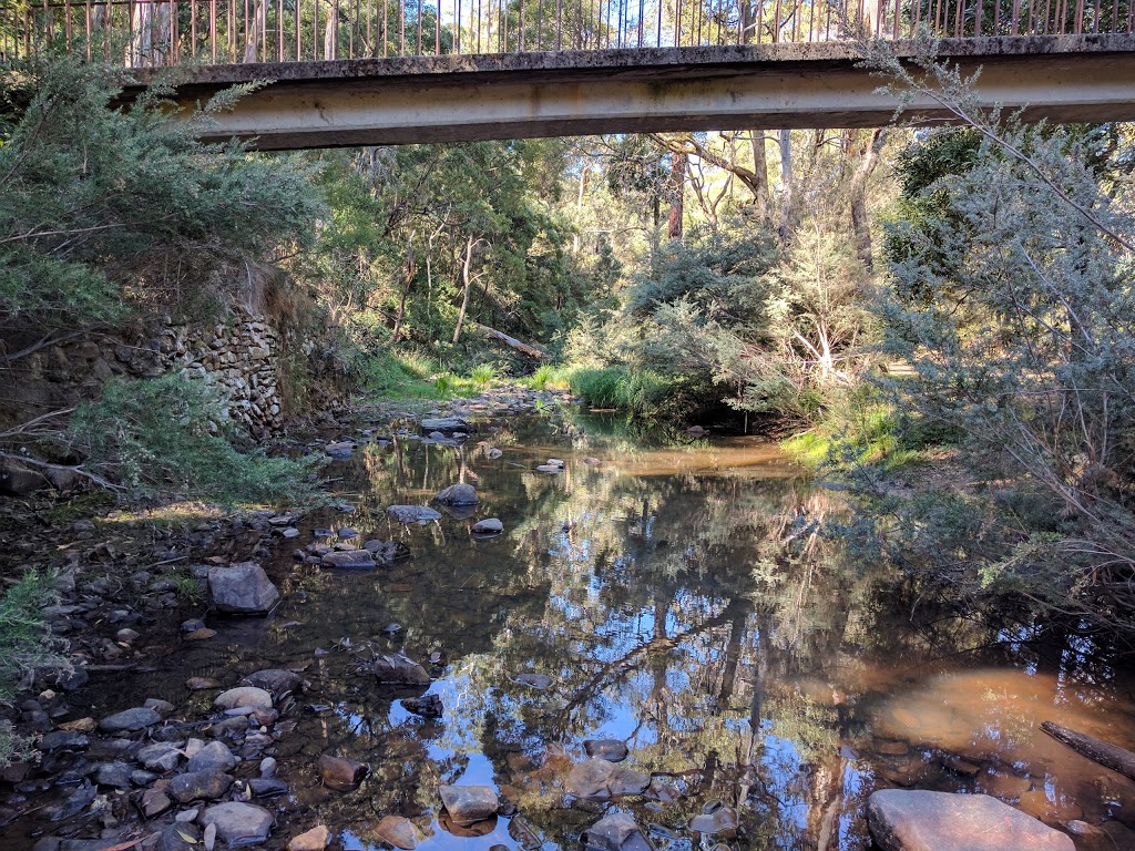 Blackwood Mineral Springs Holiday Park | 41 Golden Point Rd, Blackwood VIC 3458, Australia | Phone: (03) 5368 6539