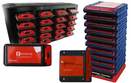 Boomerang Paging Systems | electronics store | Office 2, 8/31 MACLAURIN AVE, East Hills NSW 2213, Australia | 0297924188 OR +61 2 9792 4188