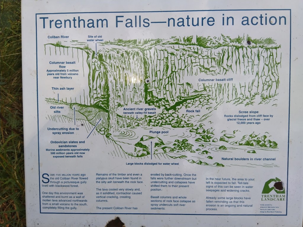 Trentham Falls, Coliban River | tourist attraction | Trentham Scenic Reserve Rd, Trentham VIC 3458, Australia | 0353482306 OR +61 3 5348 2306