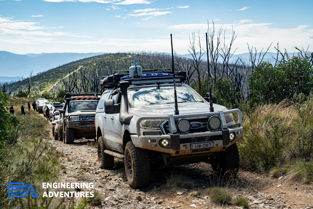 Engineering Adventures | Unit 25/70 Bridge St, Picton NSW 2571, Australia | Phone: 0420 544 543