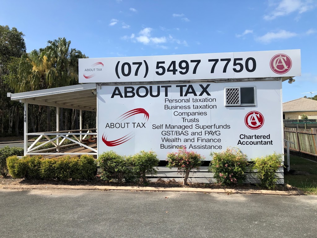 About Tax | 1428 Bribie Island Rd, Ningi QLD 4511, Australia | Phone: (07) 5497 7750