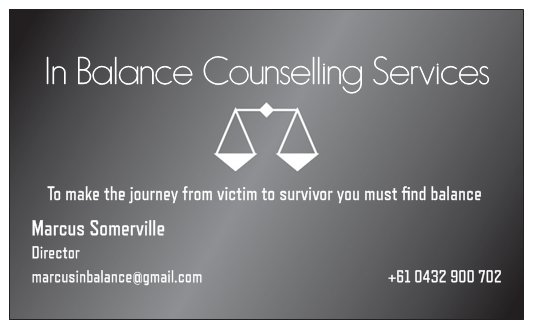 In Balance Counselling Services | health | 9 Elinor Bell Rd, Australind WA 6233, Australia | 0432900702 OR +61 432 900 702