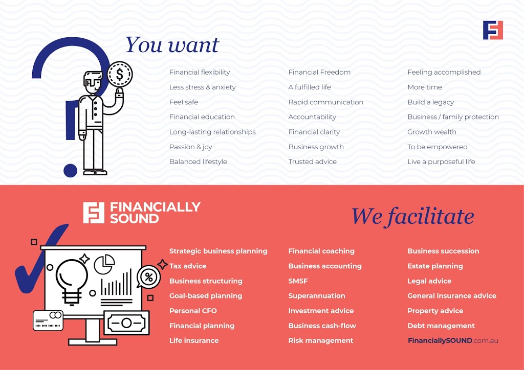 Financially Sound | finance | 82 OConnors Rd, Nulkaba NSW 2325, Australia | 0408227531 OR +61 408 227 531