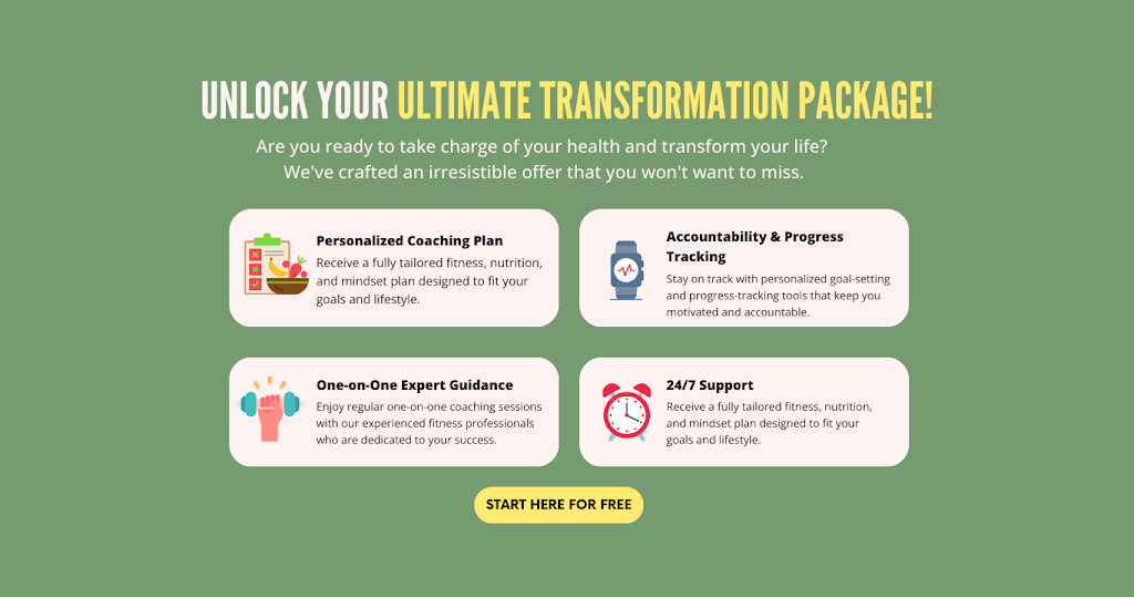 Aaron Walters Personal Trainer | Factory 36/2 Warren Rd, Warnervale NSW 2259, Australia | Phone: 0411 533 012