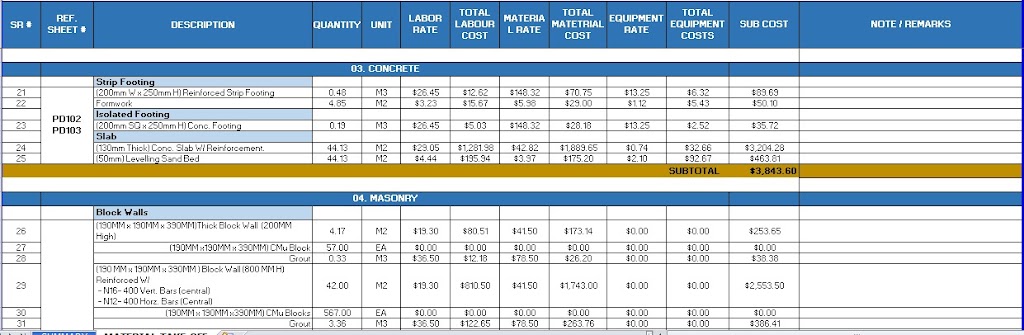 COMET ESTIMATING | 59 King Rd, Harkaway VIC 3806, Australia | Phone: 0468 146 929