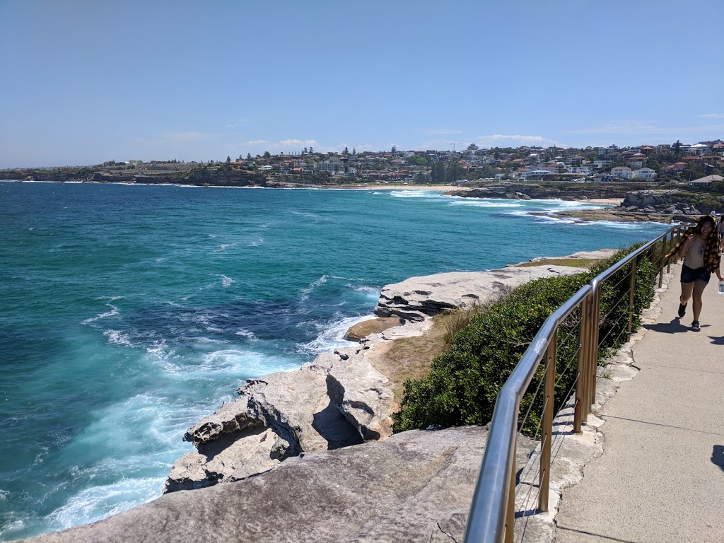 Bronte Park | Bronte NSW 2024, Australia | Phone: (02) 9083 8000